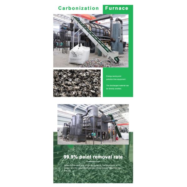 Переработка алюминиевых банок Печь карбонизации краски UBC непрерывная машина для декотации
