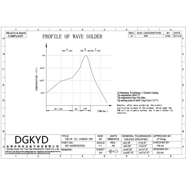 PoE RJ45 Ethernet Connector side entry tab up 100Mb rj45 modular jack customized