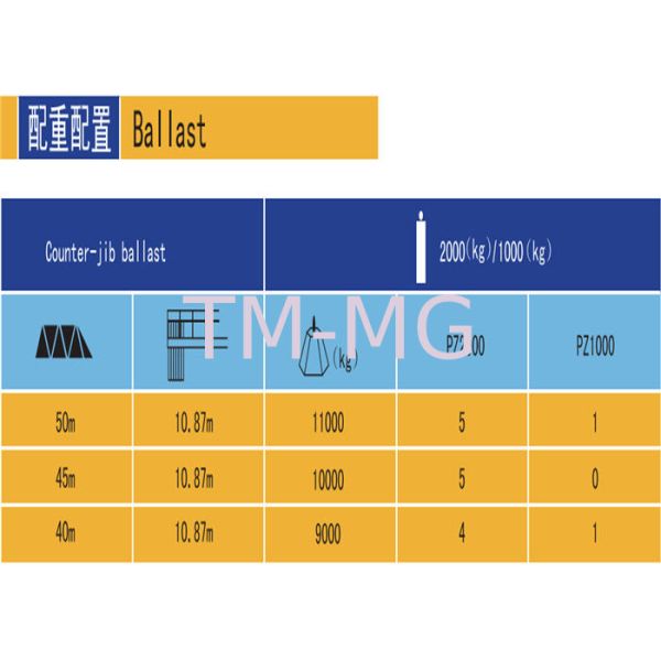 PLC Control 50m 4 Ton Luffing Construction Tower Crane XGT63K