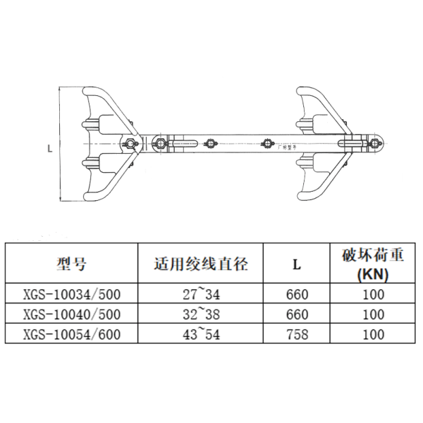 Aluminium Alloy suspension clamps for twin for Twin conductors