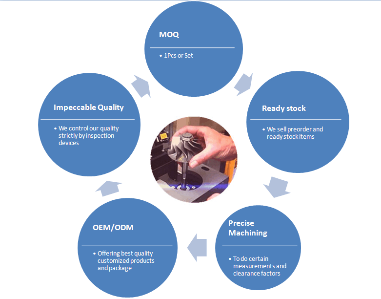 Cummins HC5A Excavator Turbocharger 3523850 3801697 With Engine
