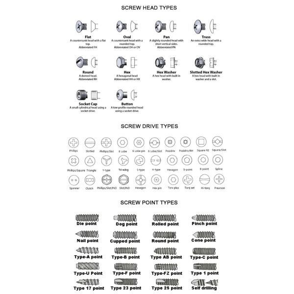 Silver 10mm M5 Chicago Screw For Binding