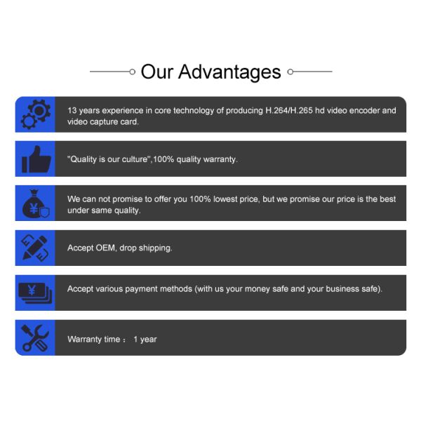 NDI RTMP RTSP UDP Streaming Encoder Декодер с встроенным аудио HDMI для профессионалов