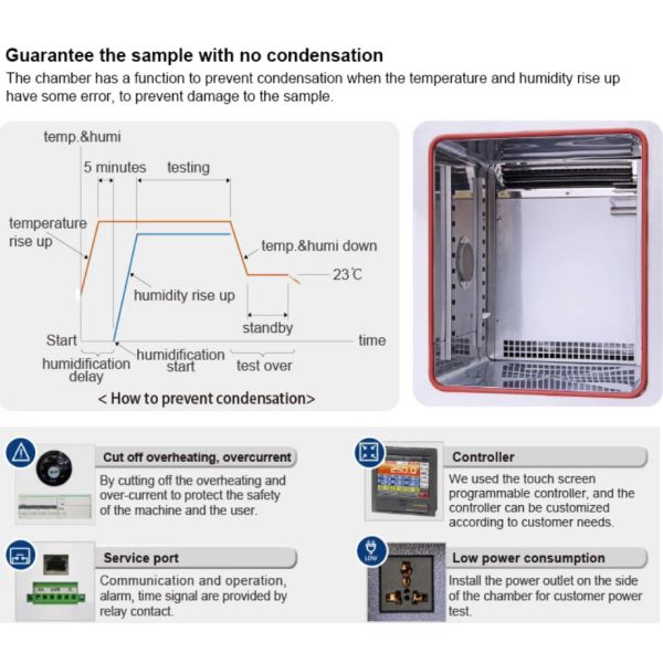 Stability Humidity Fluctuation Climatic Simulation Chamber For Precise Environmental Testing