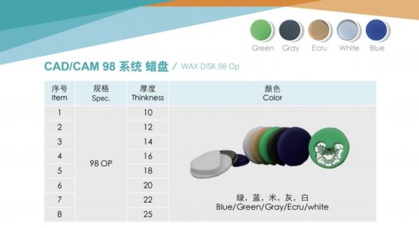 Cera dental Yucera Blue 98mm  Protección cómoda para los dientes