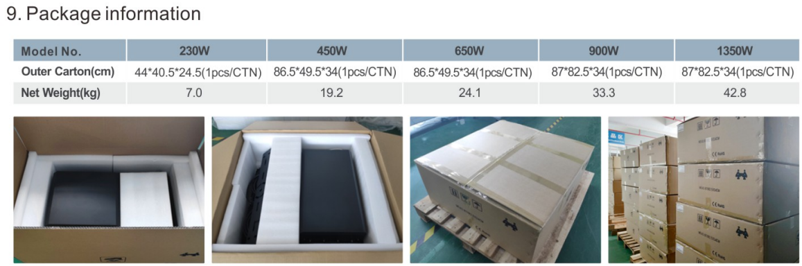 IP66 5 ans de garantie réglable haute puissance LED Flood Light avec une longue durée de vie pour le terrain de sport haut mât