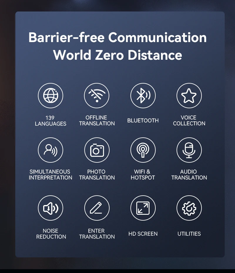 M30 2026 Voice Translator Support 139 Online 14 Offline Languages Machine