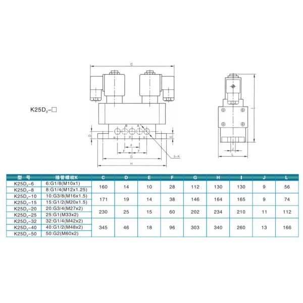 Путь положения 5 K25D2-20 k 2 сползая столбец обращая соленоид клапана