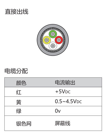 NS-P221 series pressure transmitter