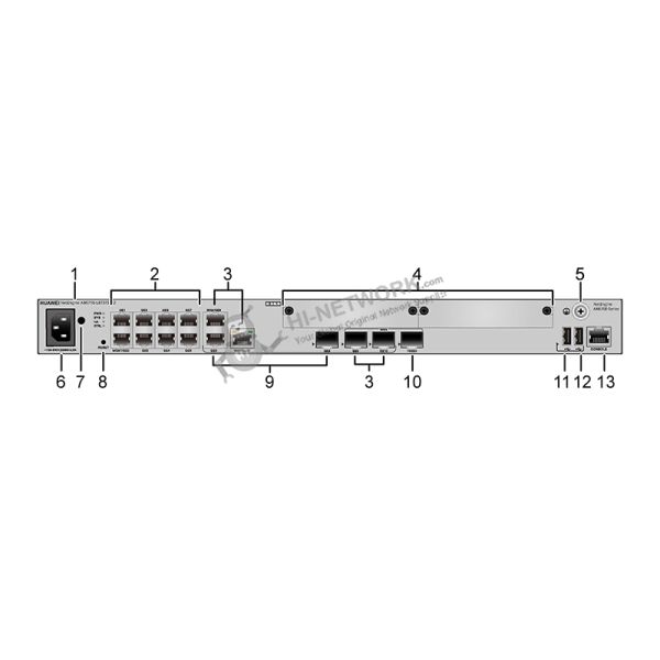 Huawei AR6710-L8T3TS1X2 Network Switch with 2*GE Combo WAN 1*10GE(SFP+) WAN and 8*GE LAN Ports