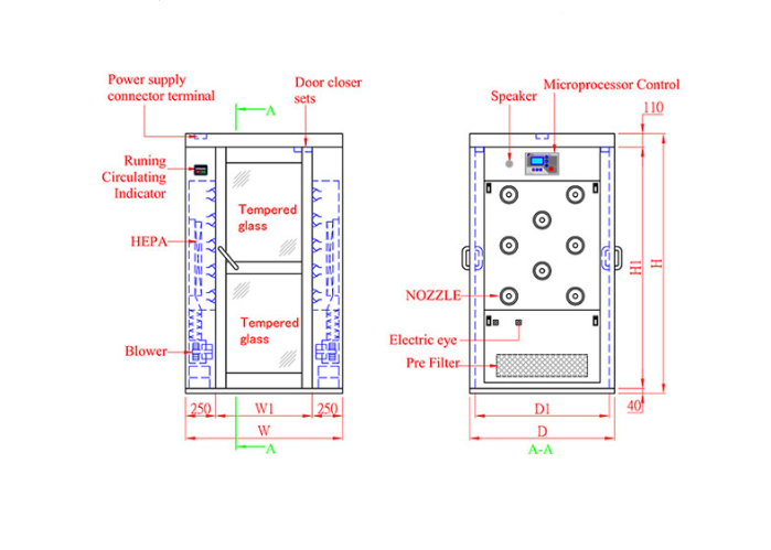 Стандартный ливень воздуха чистой комнаты с Программабле управлением микропроцессора