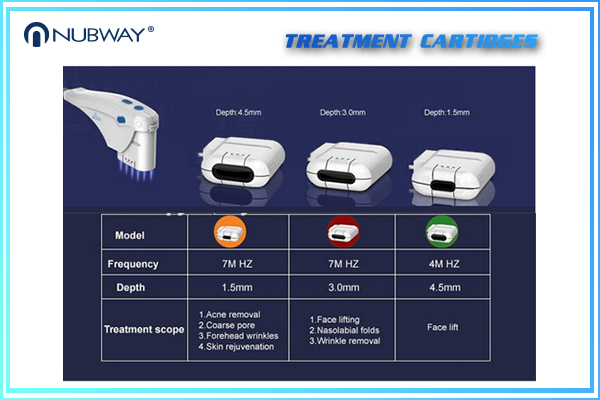 European Best Seller Facial Lifting Ultrasound HIFU Machine for Sale!