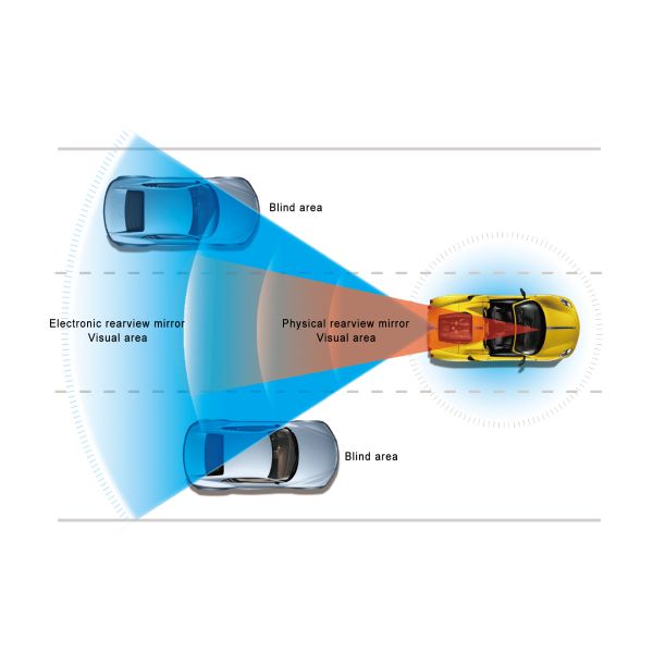 For Benz GLE GLC GLB GLA CLS S-Class E-Class C-Class Digital electronic rearview mirror