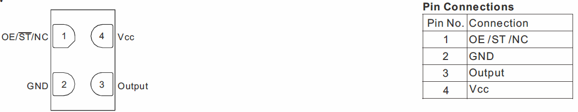 SJK8009 3225 Осиллятор низкой мощности с 115 до 137 МГц SOT23-5 Пакет -40 ~ + 125 °C