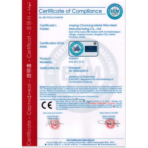 Anping Chunrong Metal Wire Mesh Manufacturing Co.,Ltd.