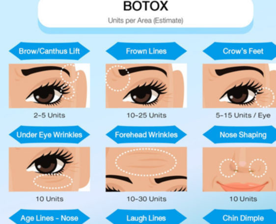 Порошок Botulax Botox 100iu белый для впрыски Botulinum токсин извлекает сморщивает