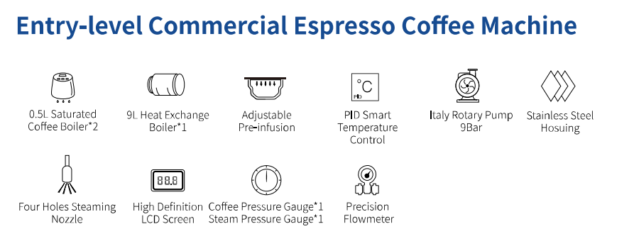 7209 Commercial Coffee Machine