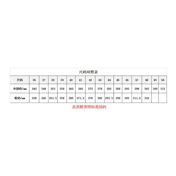 Light Work Shoes Kevlar Anti-proof Safety Sheos Novel Fashionable Mens Comfortable Safety Shoes Practical