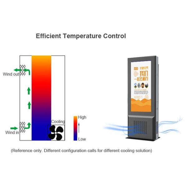 2000 Nits Outdoor Digital Signage Security Electric Circuit Design Water Resistant