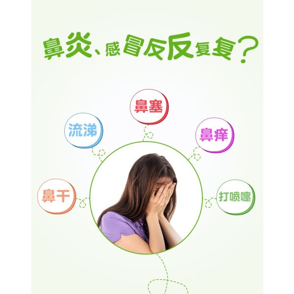 Китайский рынок Клей для слизистой носа (CleaNote Saline Mint)