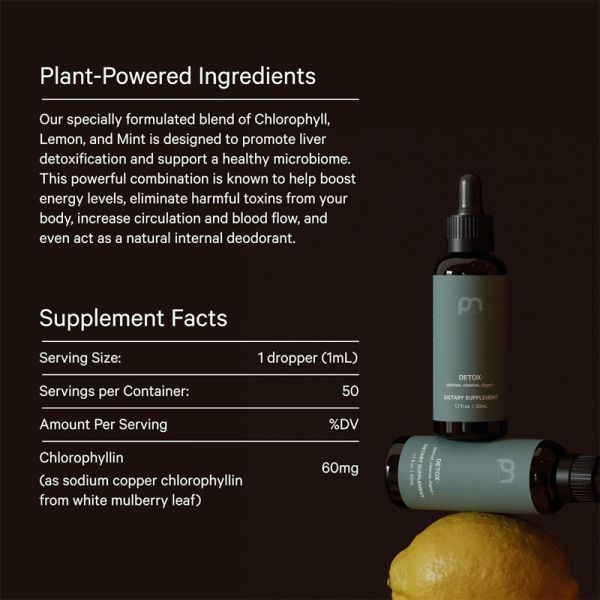 DETOX DROPS (Chlorophyll) – Lemon & Mint Flavored Dietary Supplement