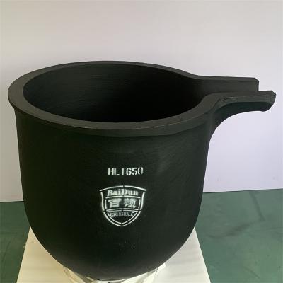 Customized Small Graphite Crucible Cylindrical SiC Graphite Crucible