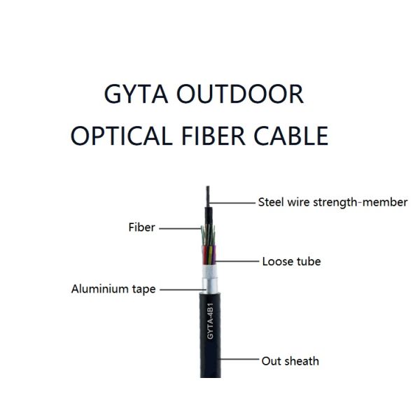 4-96 трубка кабеля оптического волокна KEXINT ядров GYTA на открытом воздухе черная бронированная, который сели на мель свободная