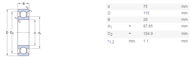 Chrome Steel Single Row Deep Groove Ball Bearing Koyo Ntn Nsk Nachi 6015 75x115x20