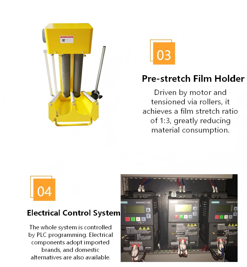 CHIC Electric Automatic Film Feeding Cutting Wrapping Machine | Intelligent Remote Control Fully Automatic Wrapper for Food PLC