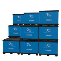 Caja de plataforma plástica plegable del panal reutilizable de los PP para las piezas de automóvil