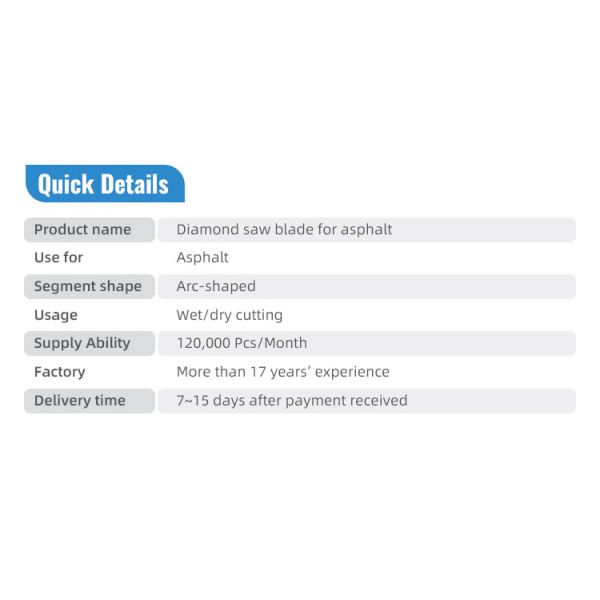 Алмазный диск для асфальтированной промышленной лезвии из бетонной режущей лезвии