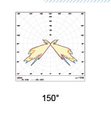 CREE Chip Outdoor LED Bollard Lights 25W / 35W Anti Aging Long Life
