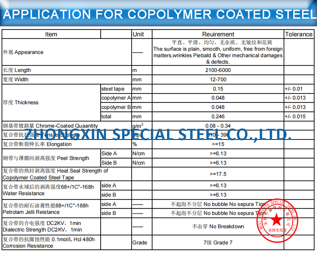 Single Sided Aluminum Foil 0.032mm Plastic Composite Tape
