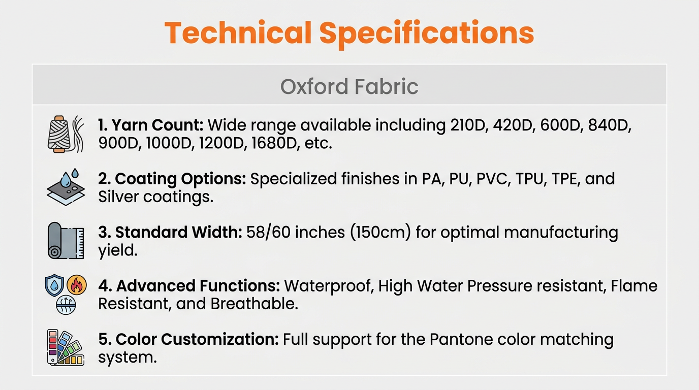 Custom Finish 420D Ripstop Oxford 0.5cm Grid Waterproof Fabric For Mass Production