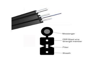 4/8/12 Core Custom Fiber Optic Cable Layer Stranded Non Metallic