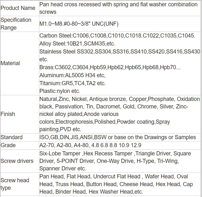 Pan head cross slot attached washers combination screws
