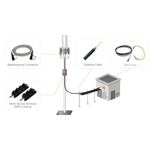 FTTA OptiTap MPO To LC UPC 12 Cores Outdoor Waterproof Cable G.657.A1 LSZH Jacket