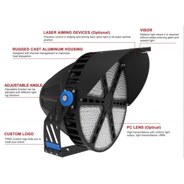 Stade IP66 LED Flood Light avec une puissance élevée 500W-1200W Pour le sport Basketball Champ de football