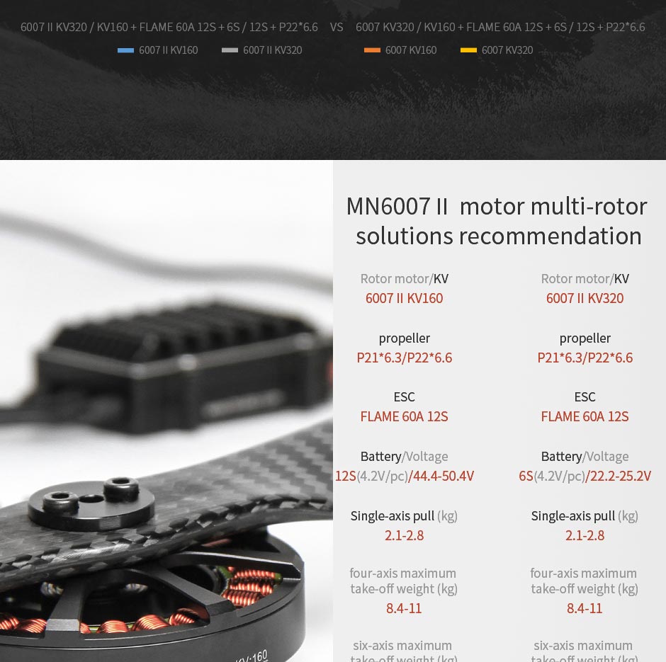 T-MOTOR MN6007 II KV160 320 Brushless Motor Thrust 5.5kg Long Flight Time Super Light Efficient Drone