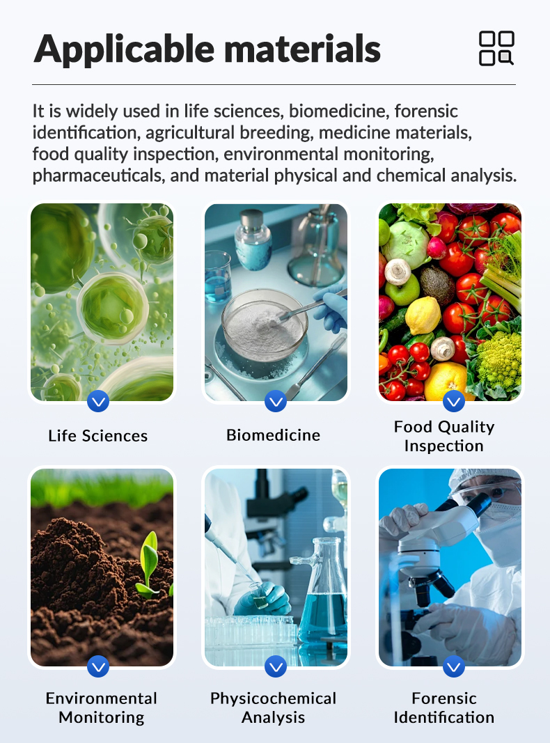 High Throughput Tissue Grinder Lab Sample Homogenizer for DNA RNA Extraction Animal Plant Soil Sample Preparation