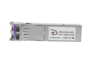 155Mbps,Tx1310nm/Rx1490nm;Compact SFP bidi, 20KM, DDM 40ºC~+85ºC,Optic Module/Transceiver