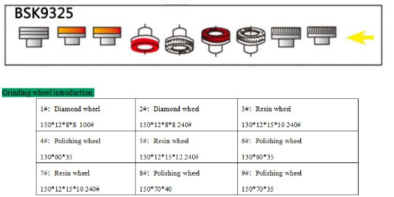 Стеклянная многогранная полировальная машина напряжение 380V/50Hz Сертификация PCI