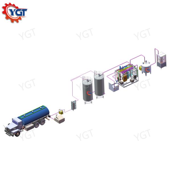Complete 500-20000l/H Pasteurized Milk Processing Line Customized Equipment For Dairy Industry SUS304/316