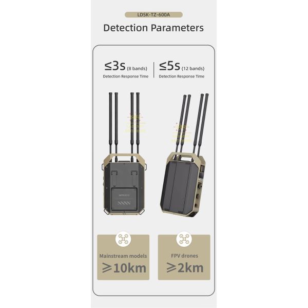 10km UAV Detector 70M-6.2GHz Full Frequency Position Tracking Flight Paths Display FPV Video Signal Anti UAV System Security