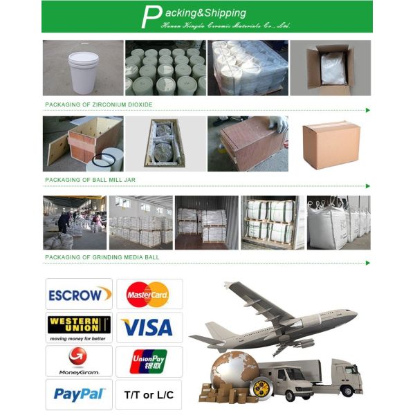 00,8-1,0 мм черный керия стабилизированные циркониевые шарики керия стабилизированный цирконий керамические шлифовальные шарики и абразивные шарики