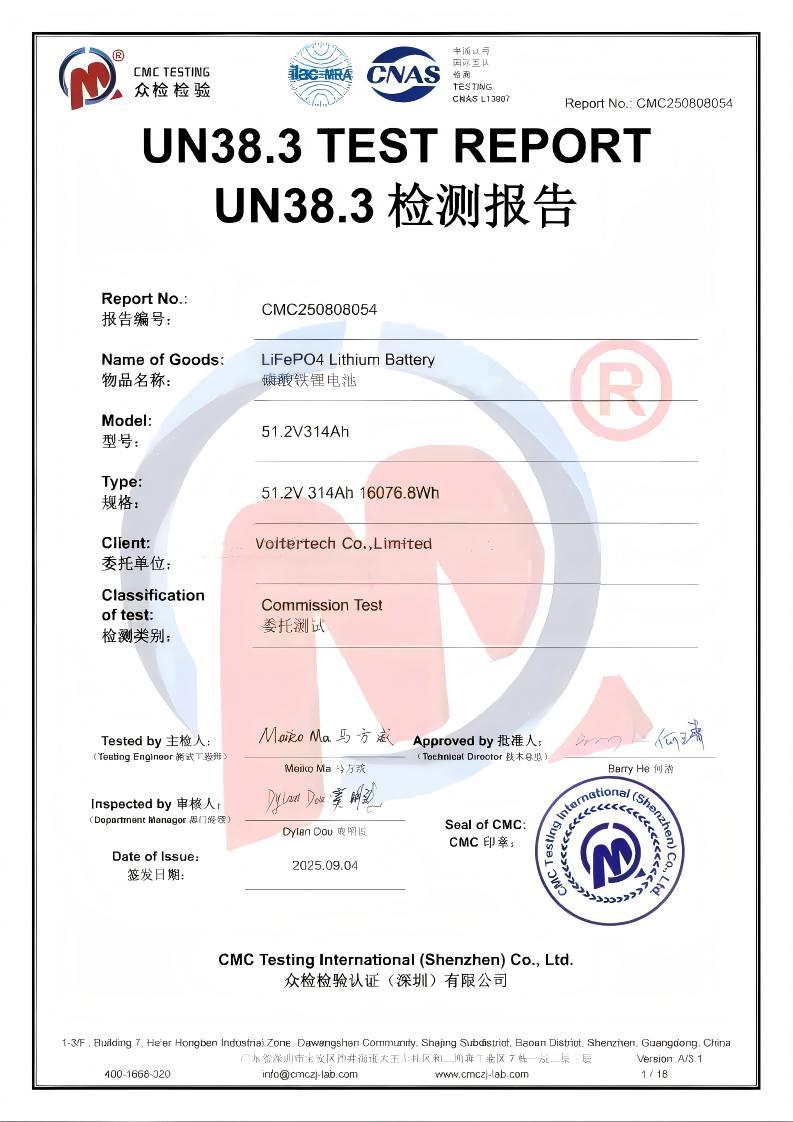 Voltertech Co.,Limited Certifications