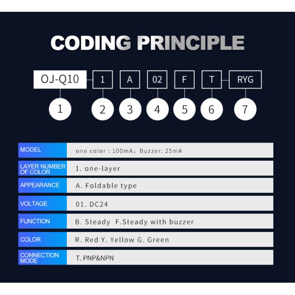 Tour lumineuse de machine rouge orange avec feux à LED 24V DC et alarme sonore pour machine CNC
