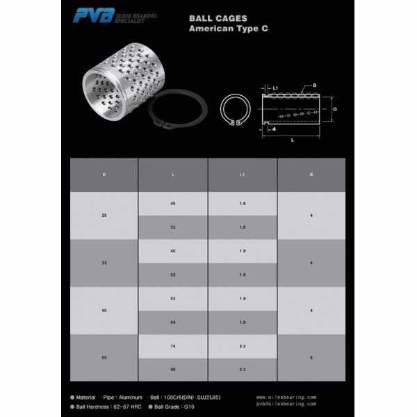 OEM Receptor de bolas de acero con rodamiento americano tipo C Cajera de bolas de aluminio ISO