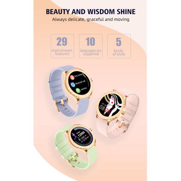 Smartwatch 110mA IP67 фитнеса женщин ROM 256KB BT 5,0 делает водостойким