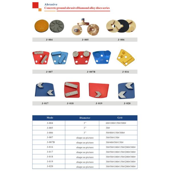 Диск одиночного пола меля диска диаманта зуба конкретного меля для точильщика